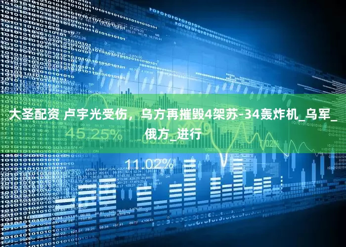 大圣配资 卢宇光受伤，乌方再摧毁4架苏-34轰炸机_乌军_俄方_进行