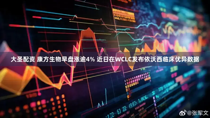 大圣配资 康方生物早盘涨逾4% 近日在WCLC发布依沃西临床优异数据
